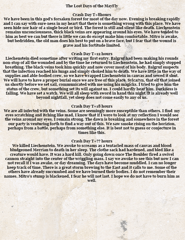 Journal text (transcribed below) on worn and stained parchment.